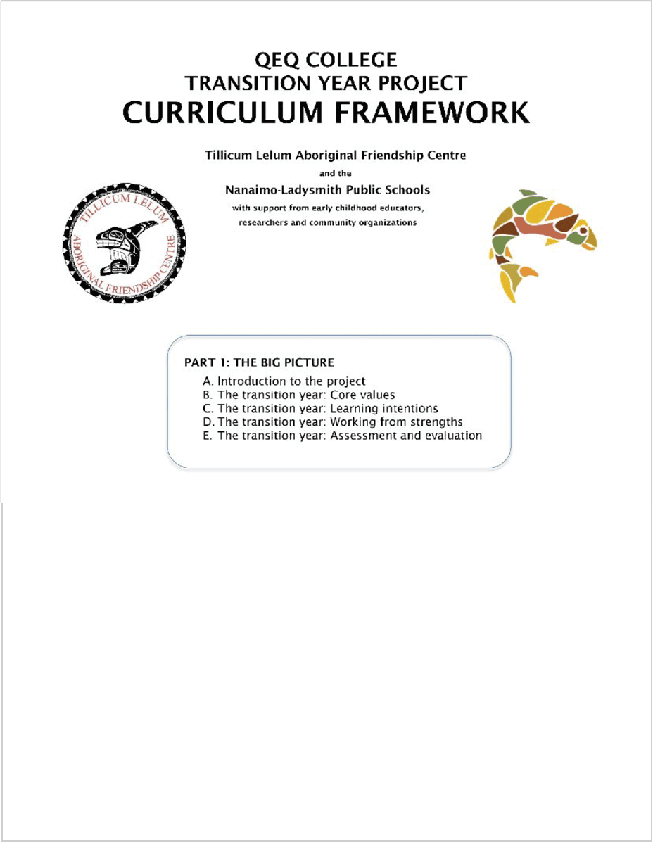 QEQ College Transition Curriculum: Part 1
